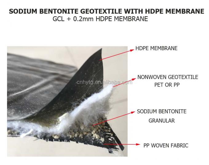 Hochdichte Polyethylen Beschichtung Bentonit Geosynthetischer Ton Liner Moderner Design Stil 0