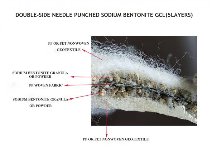 GCL15mm 180g Nichtgewebe 11000g Bentonit Granulat 125g Gewebe Geosynthetische Tonfolie für die Wasserdichtung 0